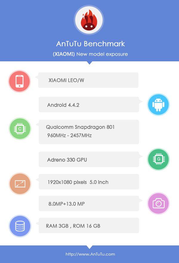 Xiaomi Leo benchmarks