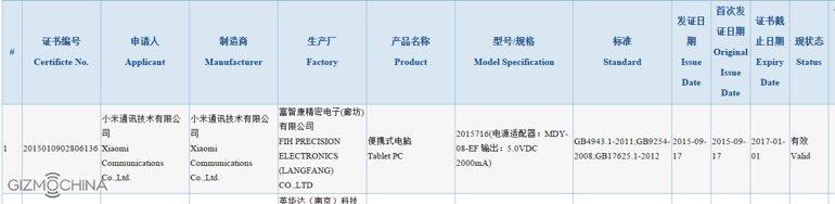 Xiaomi Mi Pad 2 gecertificeerd