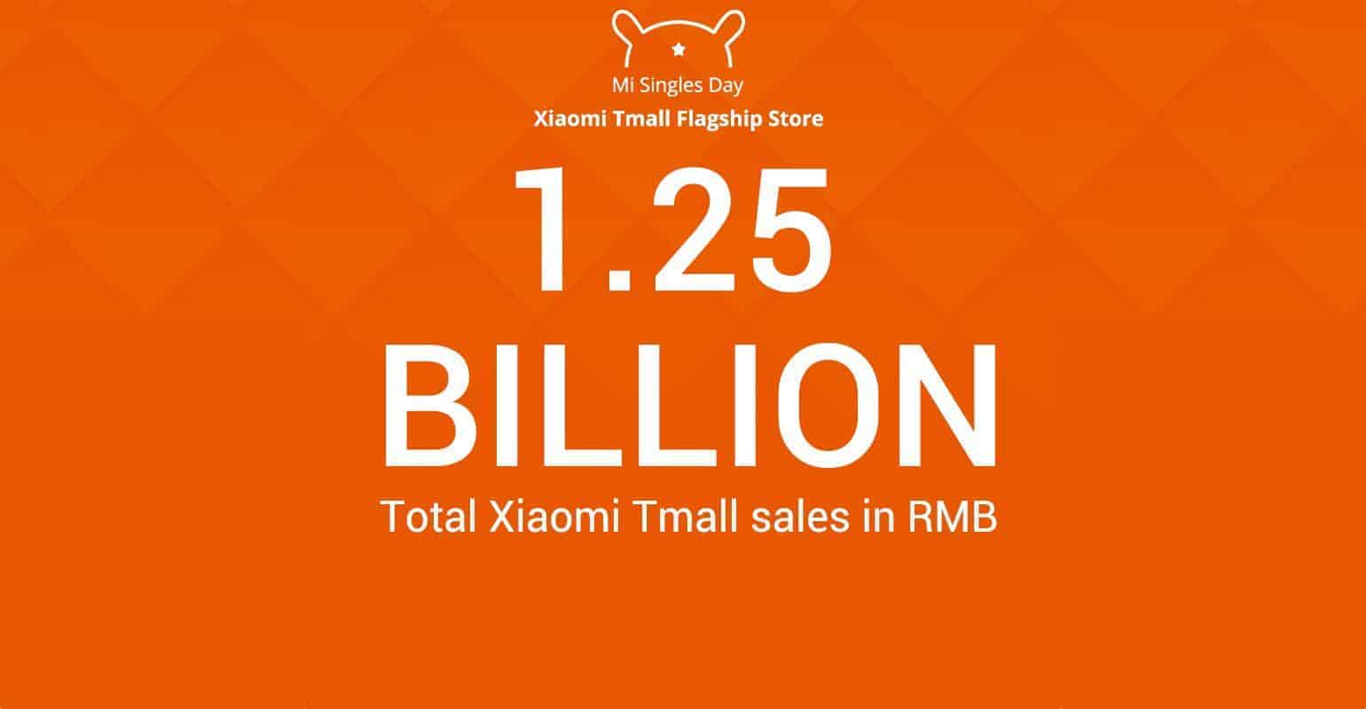 Xiaomi top verkoper op Singles Day- 1,25 miljard omzet