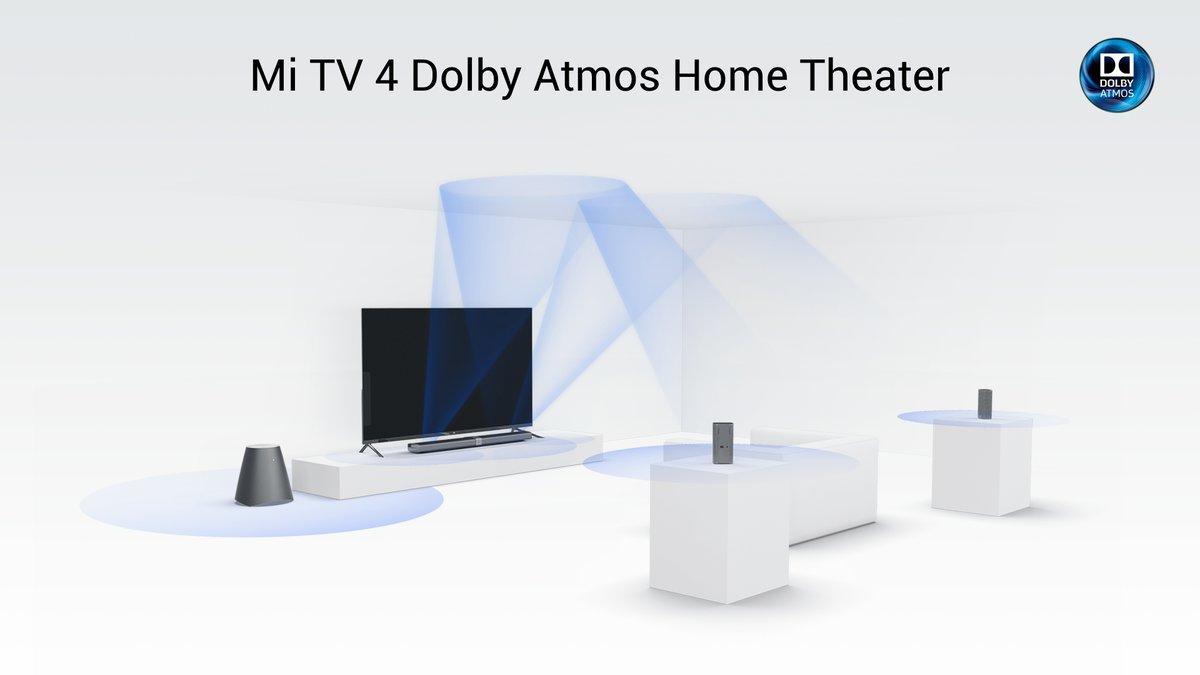 Xiaomi Mi TV 4 Dolby Atmos 3D