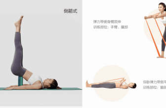 Xiaomi Yungmai fitness gear