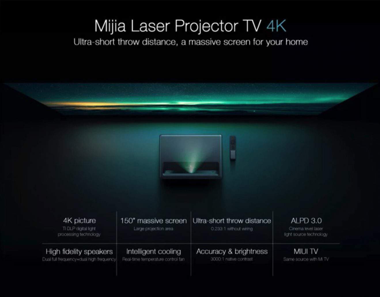 Xiaomi 4k laser projector